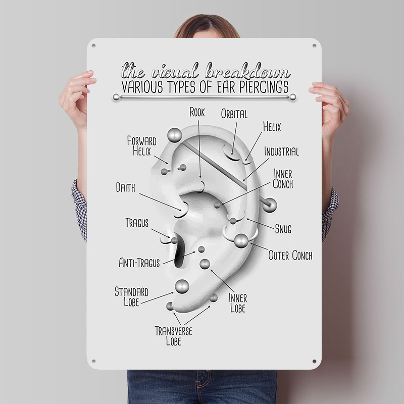 Desk Setup Poster - Ohrlochstechkarte Metallposter – Individuelle Wandkunst, Retro-Vintage-Blechschilder
