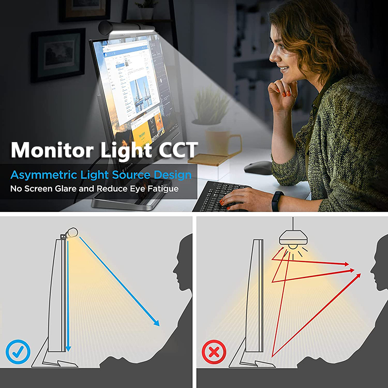 Monitor Bildschirm Hängende Be – Led Desk Light Usb Bewertung und Preis