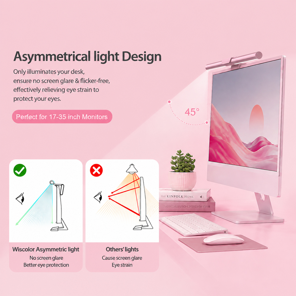 Intelligente WLAN-Lichtleiste  – Desk Setup No Monitor Bewertung und Preis