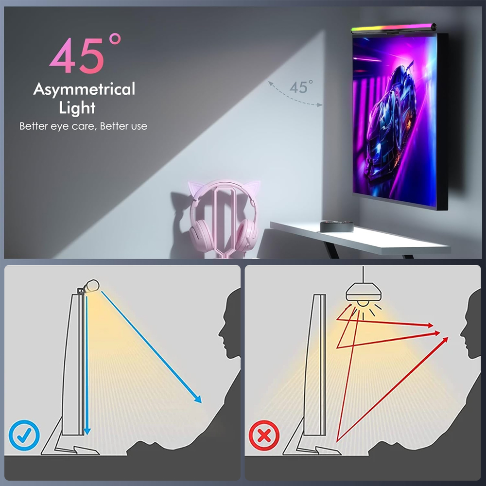 WLAN-Lichtleiste Monitor-Licht – Desk Setup No Monitor Bewertung und Preis